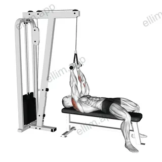 Cable Lying Face Pull exercise targeting Shoulders