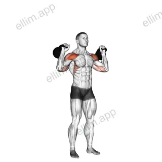 Kettlebell Two Arm Military Press exercise targeting Shoulders and Deltoid Anterior