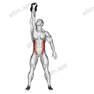 Kettlebell Windmill exercise targeting Waist and Iliopsoas