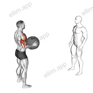 Medicine Ball Overhead Throw exercise targeting Plyometrics